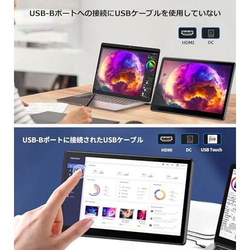 ポータブル タッチ モニター 13.3 インチ、FHD 1080P IPS Mayfee ポータブル タッチ モニター 13.3 インチ、FHD 1080P IPS