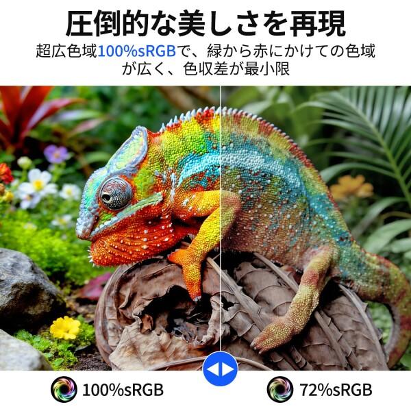 KEEPTIME モバイルモニター 10.5インチ FHD1280P モバイルディスプレイ