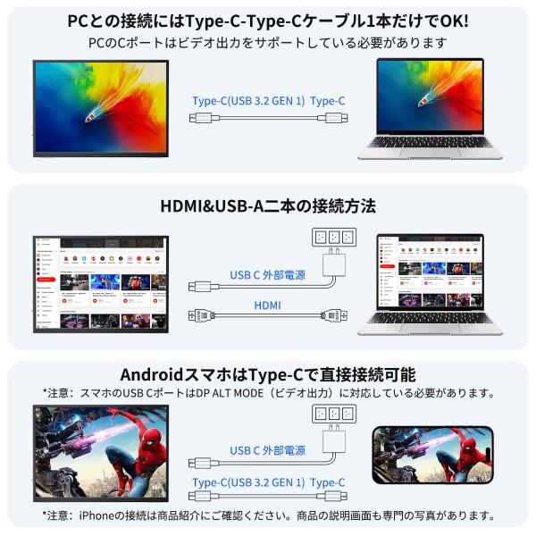 モバイルモニター 10.5インチ 420N 100%sRGB FHD1280P KEEPTIME モバイルモニター 10.5インチ FHD1280P モバイルディスプレイ