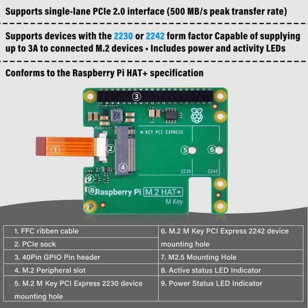 GeeekPi Raspberry Pi 5用メタルケース、公式Raspberry M.2 HAT+および