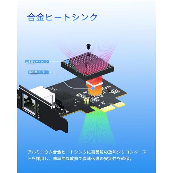 イーサネット通信ICカード：FCU6-EP204-1 イーサネット通信ICカード：FCU6-EP204-1 - メルカリ