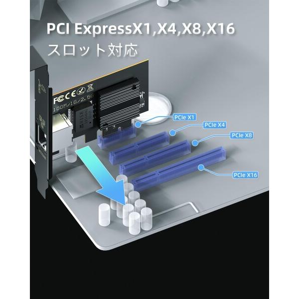 イーサネット通信ICカード：FCU6-EP204-1 イーサネット通信ICカード：FCU6-EP204-1 - メルカリ