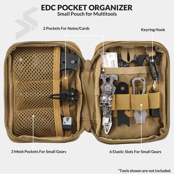 VOTAGOO GEAR EDCポーチ MOLLE タクティカルバッグ ポケット