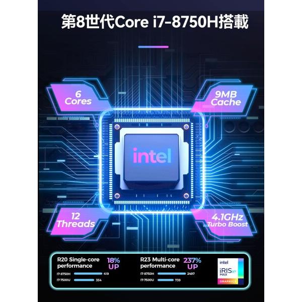 ゲーミングPC⑤/corei7相当スペック/SSDで高速起動/メモリ16GB/4K対応