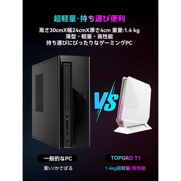 ゲーミングPC①/corei7相当スペック/Blu-rayドライブ搭載/SSDで高速起動/メモリ16GB/4K対応/GTX1050 /HDD1000GB /スピーカー内蔵/正規版Windows 10 Pro搭載 ゲーミングPC①/corei7相当スペック/Blu-rayドライブ搭載/SSDで高速