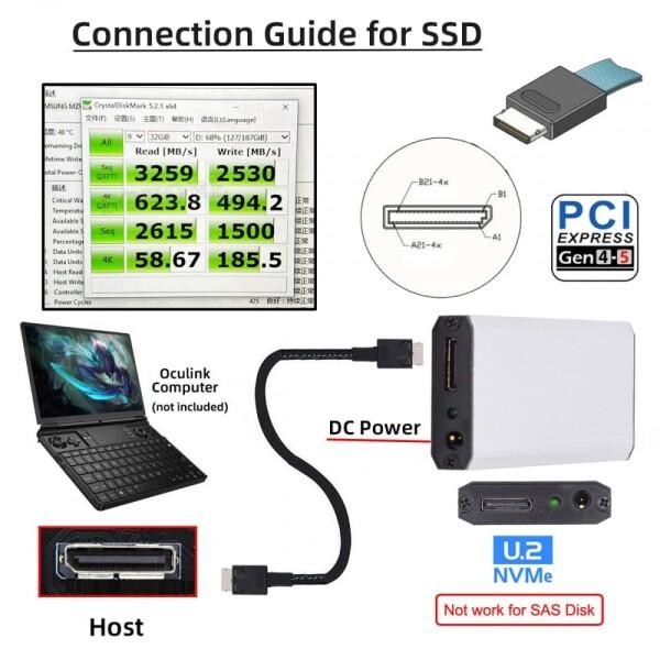 CY 外付け Oculink SFF-8612 SFF-8611 から M.2 NGFF M-Key から NVME PCIe SSD 2280 SSD エンクロージャ アダプタ (メ_2