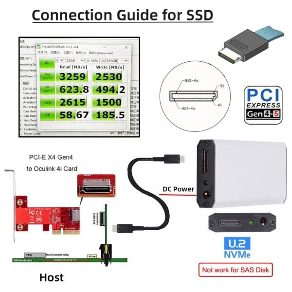 CY 外付け Oculink SFF-8612 SFF-8611 から M.2 NGFF M-Key から NVME PCIe SSD 2280 SSD エンクロージャ アダプタ (メ_3