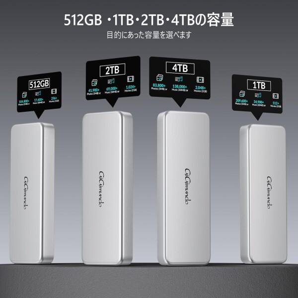 【新品未開封】GiGimundo G40 USB4 ポータブルSSD 512GB Amazon | GiGimundo G40 40Gbps SSD 外付け 512GB SSD