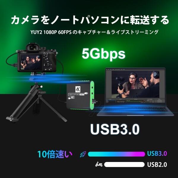 ビデオゲームキャプチャーボード HDMI 4K パススルー対応 Switch対応