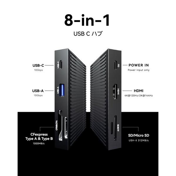 DOCKCASE 8-in-1 CFexpress Type B/Type Aカードリーダー タッチスクリーン搭載 UHS-II SD/microSDスロット、4K HDMの画像