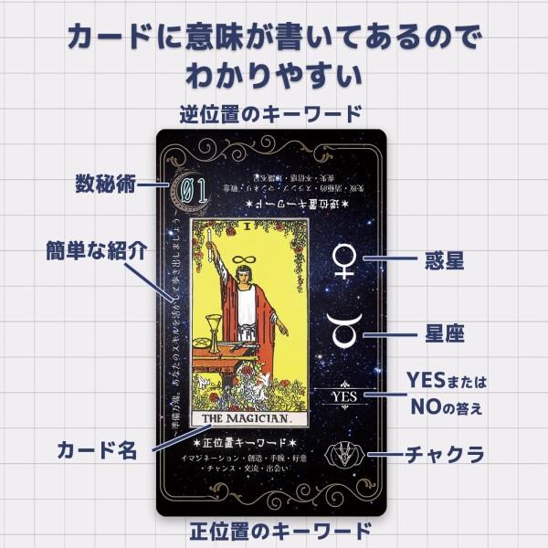 見るだけでわかるタロット 初心者向け タロットカード ライダー