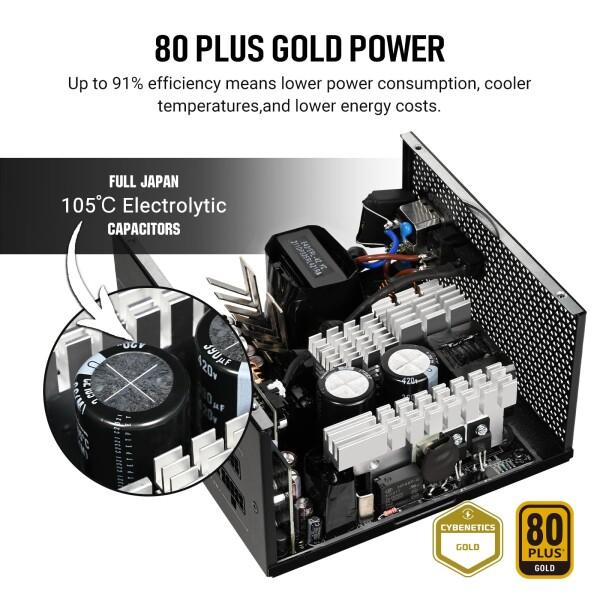 PCCOOLER PSU CPS YN850 電源、80 Plus Gold 認定フルモジュラーPCIe 5.1 & ATX 3.1、幅広い互換性、135mm FDBファ_2