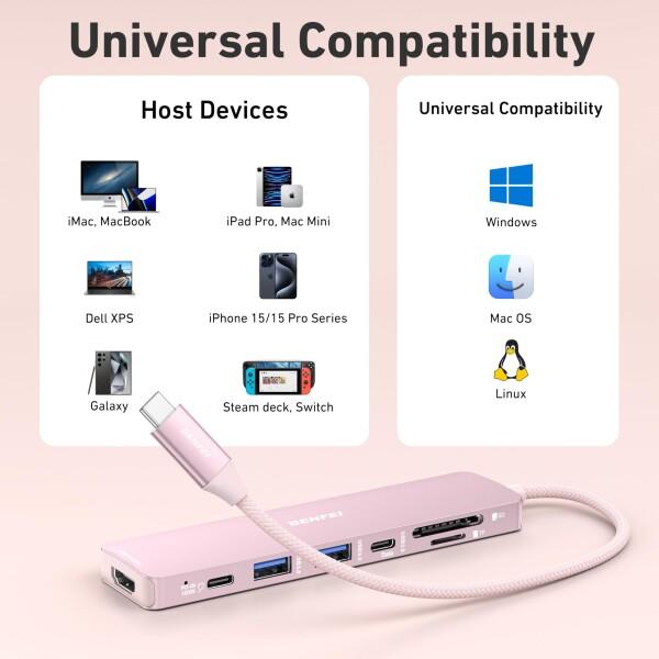 BENFEI 7-in-1 USB-Cハブ HDMI (4K@60Hz) USB-Aポート2つ USB-C BENFEI 7-in-1 USB-Cハブ HDMI (4K@60Hz) USB-Aポート2つ USB-C