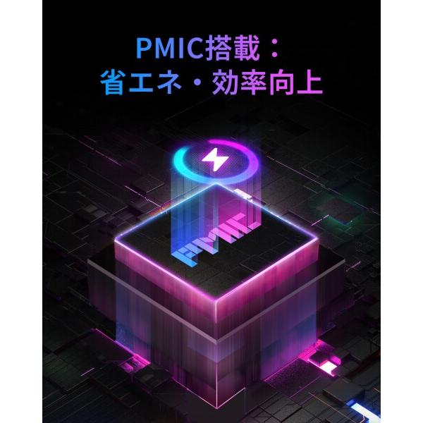 Biwin DW100 DDR5 6000MT/s (PC5-48000) デスクトップPC用メモリ Biwin DW100 DDR5 6000MT/s (PC5-48000) デスクトップPC用メモリ
