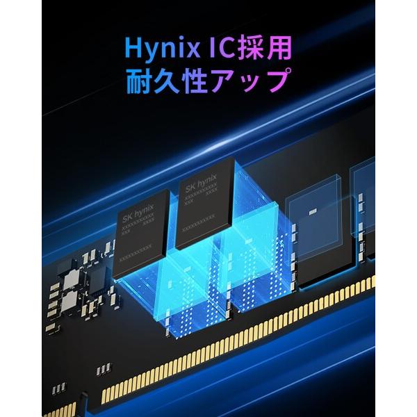 Biwin DW100 DDR5 6400MT/s (PC5-51200) デスクトップPC用メモリ 32GB