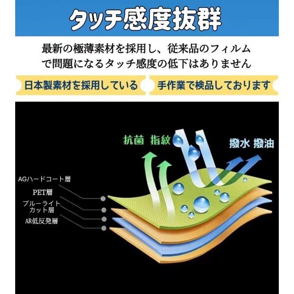 Fire HD 8 /Fire Plus (2022/2020年) 用のフィルム (9H高硬度 強化