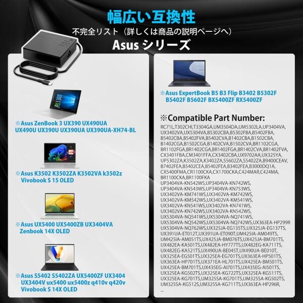 CYDERHOUSE CYD 90W 汎用 ACアダプター USB C Type-C 電源 CYDERHOUSE CYD 90W 汎用 ACアダプター USB C Type-C 電源