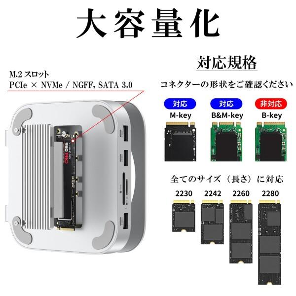 株式会社アトラス Mac mini M4 / Proドッキングステーション 2024