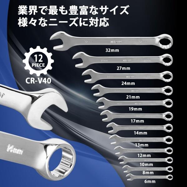 アルピナ様　2台セット Amazon | IRONCUBE コンビネーションレンチ スパナセット