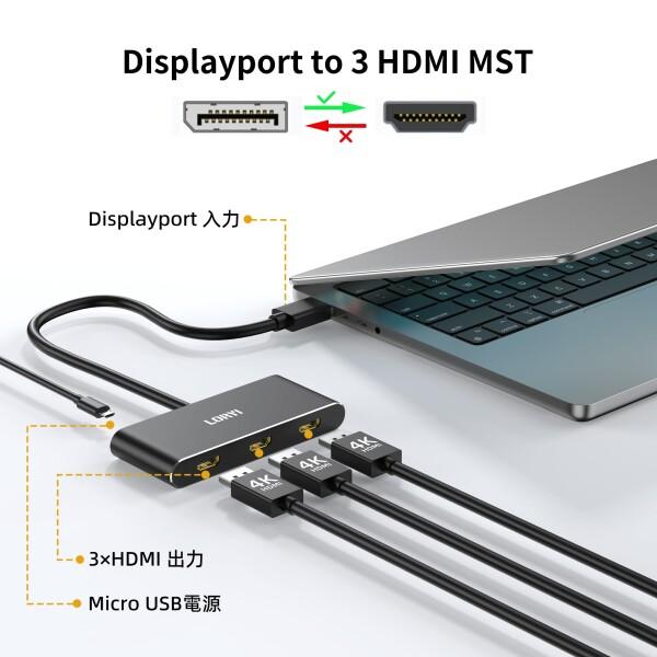 DisplayPort to 3 HDMI MST ハブ 3ポート シングル8K デュアル4K144Hz トリプル4K@60Hz DisplayPort 1.4 スプリッタ_1
