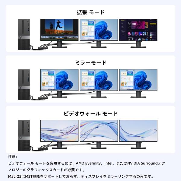 DisplayPort to 3 HDMI MST ハブ 3ポート シングル8K デュアル4K144Hz トリプル4K@60Hz DisplayPort 1.4 スプリッタ_4