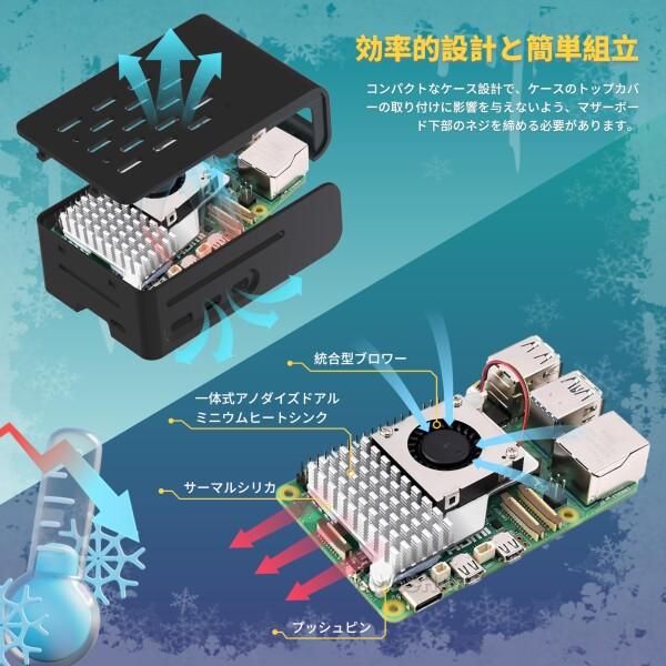 iRasptek for Raspberry Pi 5/ラズベリーパイ5 RAM 8GB ? 64GB iRasptek for Raspberry Pi 5/ラズベリーパイ5 RAM 8GB ? 64GB