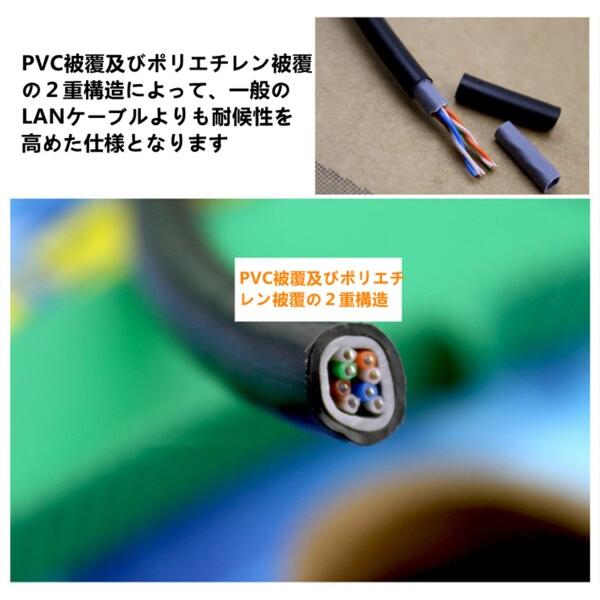 80m CAT5e 屋外仕様 2重被覆 LANケーブル 屋外用 POE対応 ランケーブル