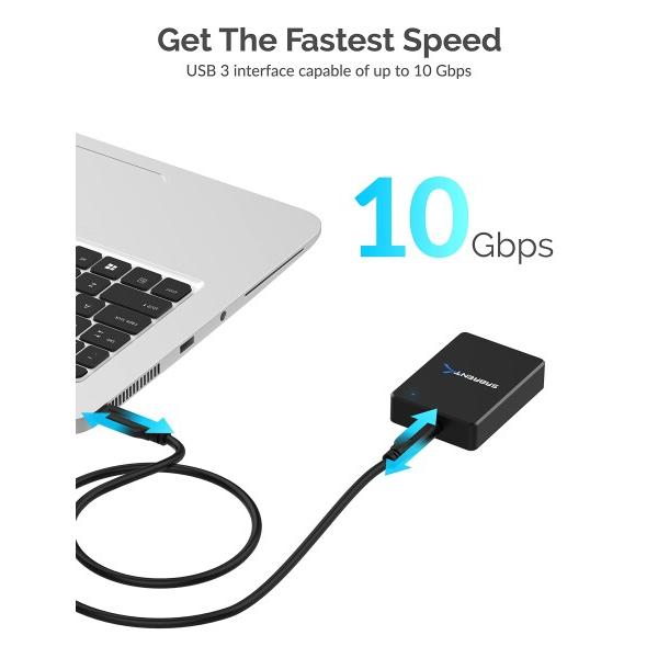 SABRENT CFexpress Type-B カードリーダー USB 3.2 10Gbps対応 (CR-CFER)
