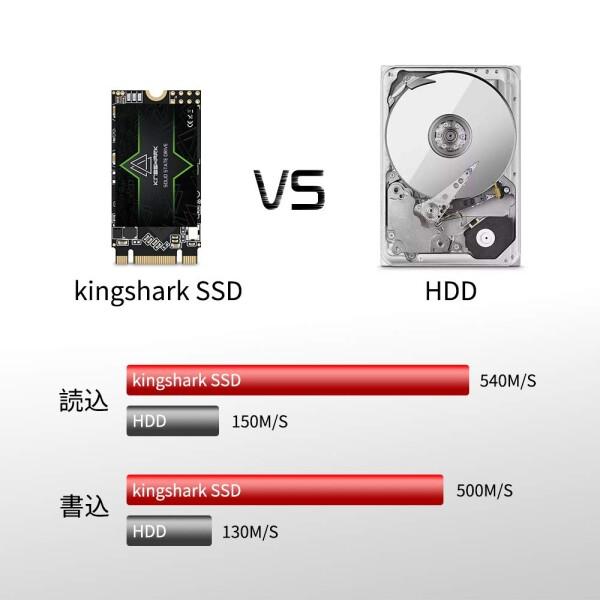 SSD M.2 2242 240GB KingShark APROシリーズ 内蔵型Ngff m2 SSD 42MM SATA III 6Gb/s Solid State Drive Sata3 SataIII 高性能_6