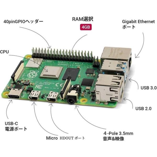 Vesiri Raspberry Pi 4B Starter Kit技適取得済 4 Model B(RAM