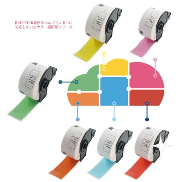 BETCKEY 感熱紙 DK-1208 ブラザー ラベル プリンター ロール BETCKEY 感熱紙 DK-1208 ブラザー ラベル プリンター ロール