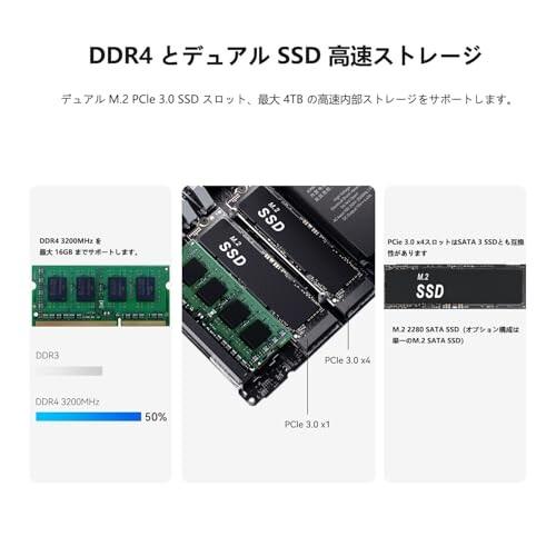 ミニPC Beelink EQ13 Mini Pc 16GB DDR4 500GB SSD 第12世代 ミニPC Beelink EQ13 Mini Pc 16GB DDR4 500GB SSD 第12世代