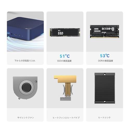 ミニPC Beelink EQ13 Mini Pc 16GB DDR4 500GB SSD 第12世代 ミニPC Beelink EQ13 Mini Pc 16GB DDR4 500GB SSD 第12世代