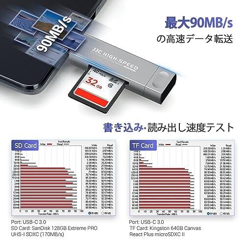 JJC 3in1 SD カードリーダー Type-C 3.0 USB 2.0 ライトニング JJC 3in1 SD カードリーダー Type-C 3.0 USB 2.0 ライトニング