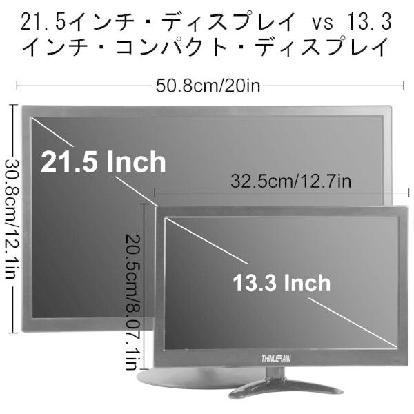 Thinlerain 13.3インチモニター 小型 ディスプレイ 液晶