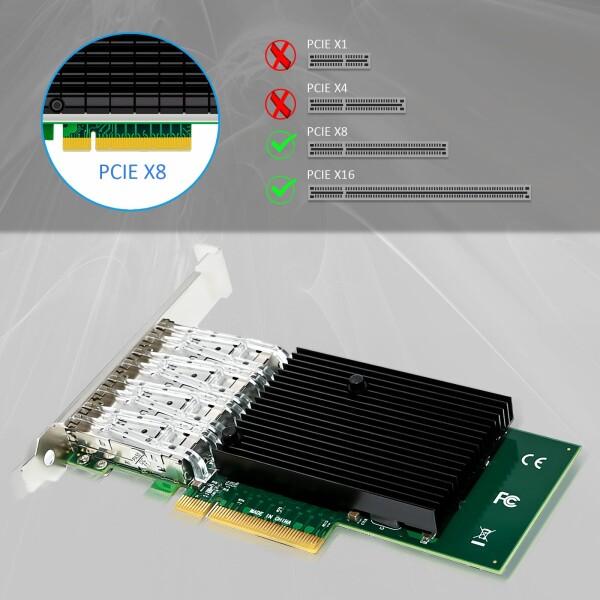 GLOTRENDS ST7219 4ポート10G SFP+イーサネットカード、Intel X710-BM1