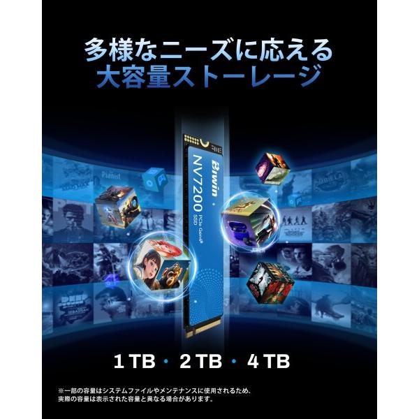 Biwin NV7200 2TB SSD NVMe2.0 M.2 Type 2280 PCIe Gen4×4 最大読込