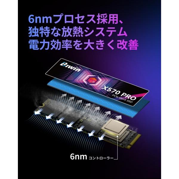Biwin X570 PRO 2TB SSD Gen5×4 最大読込：14000MB/s NVMe2.0 M.2 Type