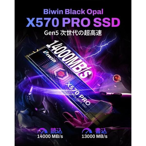 Biwin X570 PRO 1TB SSD Gen5×4 最大読込：14000MB/s NVMe2.0 M.2 Type