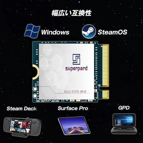 Superpard SSD 512GB M.2 2230 NVME PCIe Gen 3.0x4 30mm 内蔵型 Superpard SSD 512GB M.2 2230 NVME PCIe Gen 3.0x4 30mm 内蔵型