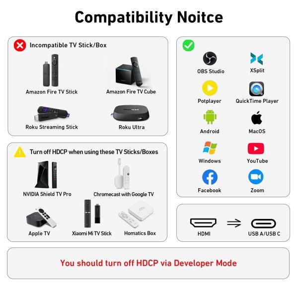 BENFEI キャプチャーボード ビデオキャプチャーボード 4k@30Hz