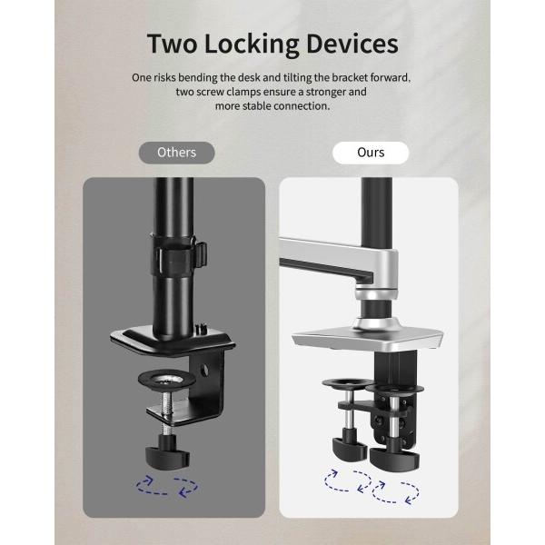 Ergounion PCモニターアーム デュアル 液晶ディスプレイアーム
