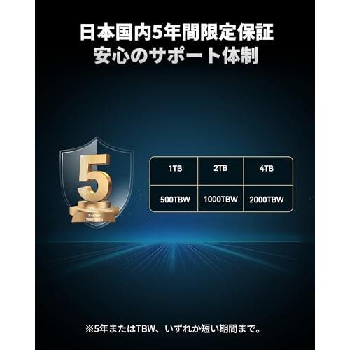 acer（エイサー） Acer Predator M.2 SSD 4TB GM6 NVMe2.0 2280 PCIe