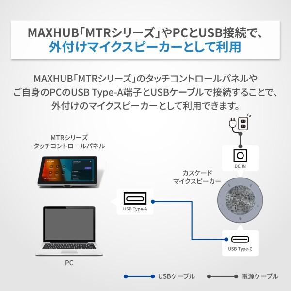 MAXHUB カスケードマイクスピーカー 会議用 マイクスピーカー 大会議室対応 USB/POE接続 有線接続の画像