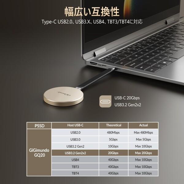 GiGimundo GQ20 2TB 外付けSSD磁気 マグネット付き 最大20Gbps高速2000 MB/s、丸型デザイン、高速ファイル