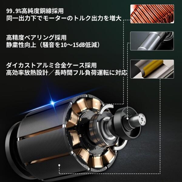 AUTIWOZ ミニポリッシャー コードレス 充電式 小型 車用 精密仕上げ