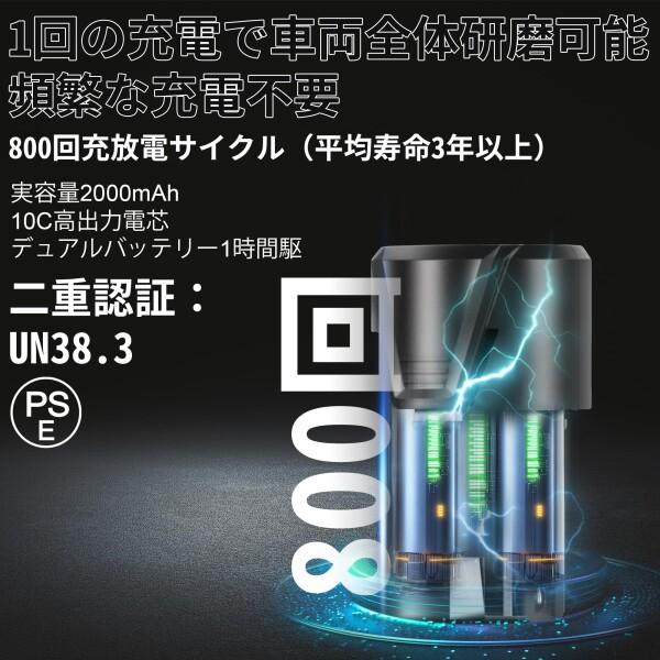 AUTIWOZ ミニポリッシャー コードレス 充電式 小型 車用 精密仕上げ