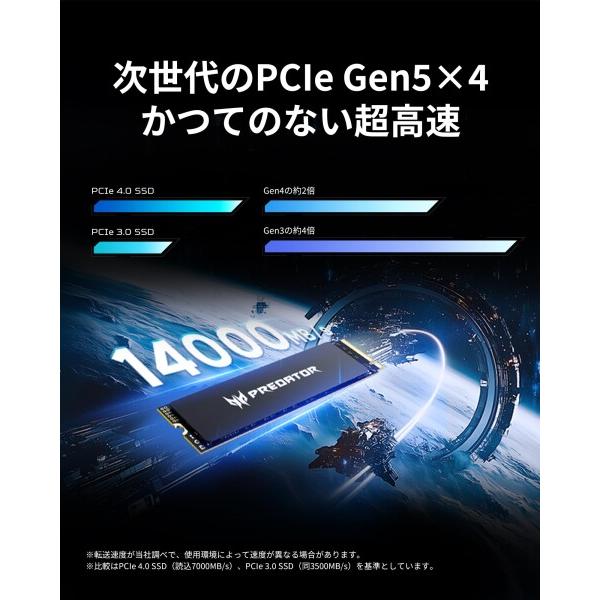 Acer Predator GM9000 2TB SSD Gen5×4 超高速(最大読み取り：14000MB/s