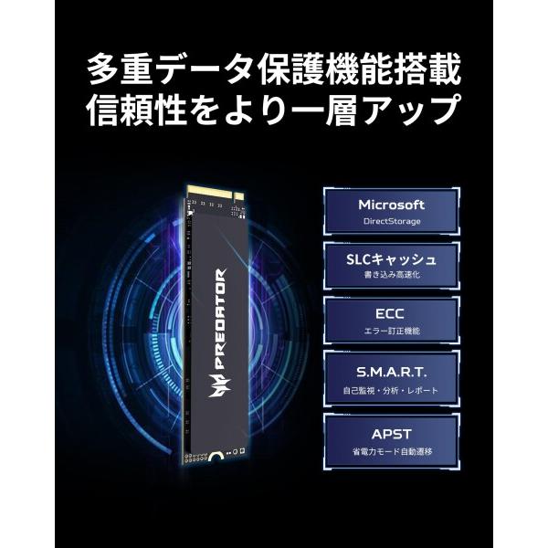 Acer Predator GM9000 2TB SSD Gen5×4 超高速(最大読み取り：14000MB/s