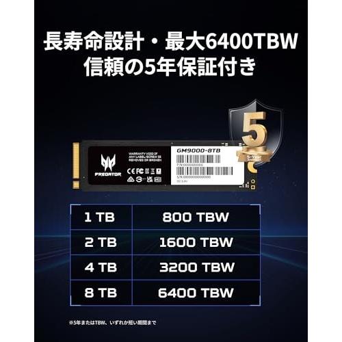 Acer Predator GM9000 2TB SSD Gen5×4 超高速(最大読み取り：14000MB/s